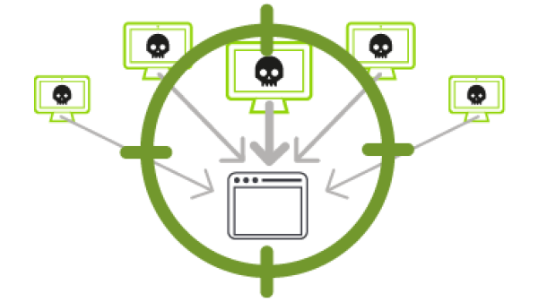 DDoS Saldırısı Nedir? Nasıl Korunulur?