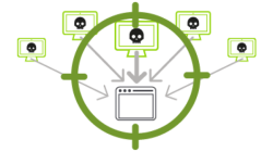 DDoS Saldırısı Nedir? Nasıl Korunulur?